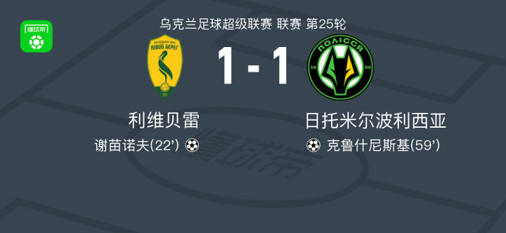 尼斯主场战胜蒙彼埃，迎来稳健胜利积分榜排名稳步上升